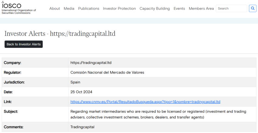 Trading Capital Review